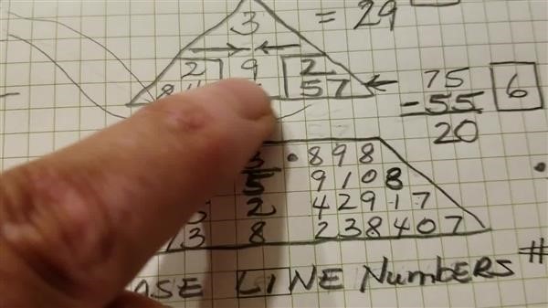 free numerology reading 2017